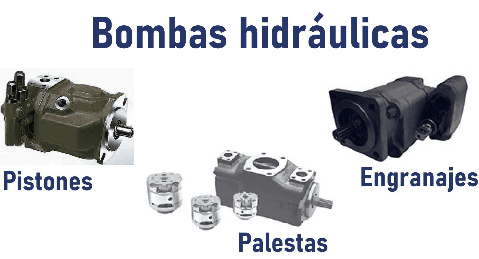 Bombas hidráulicas