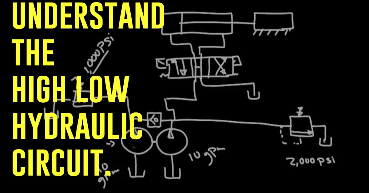High Low Hydraulic System Circuit.