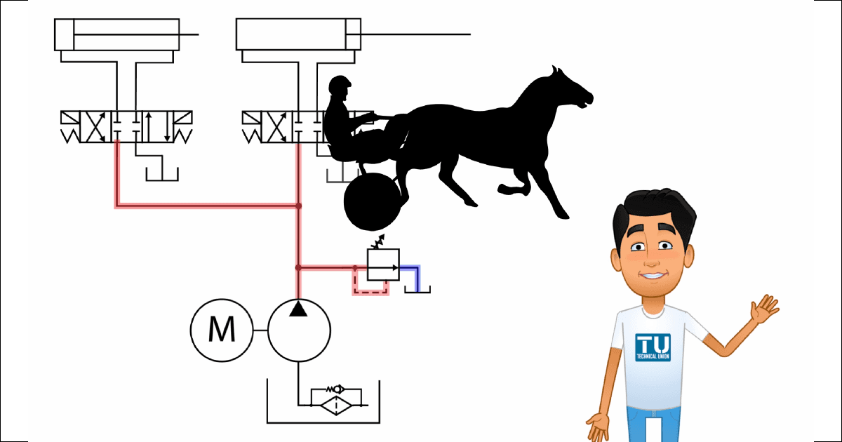Circuito hidráulico para ahorrar caballos de fuerza.
