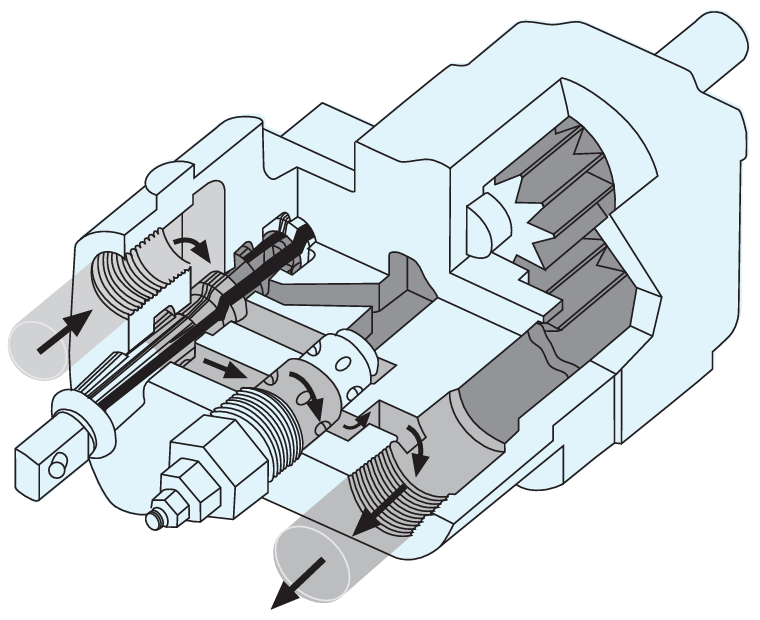 C101/C102 pump with 2-line installation, lower position