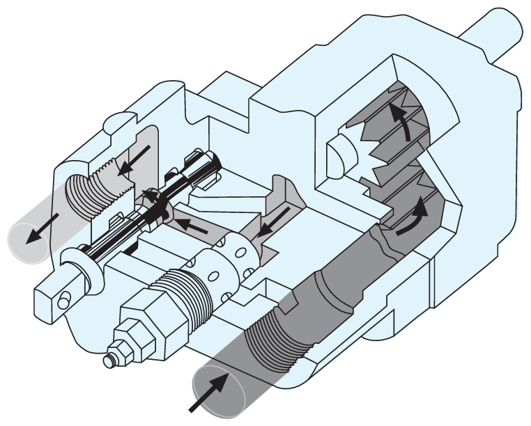 C101/C102 pump with 2-line installation, raise position