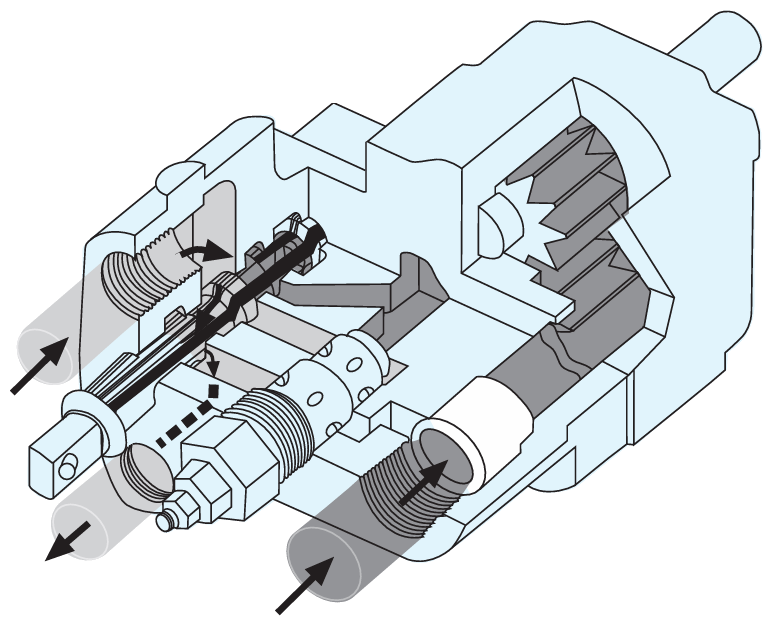C101/C102 pump with 3-line installation, lower position