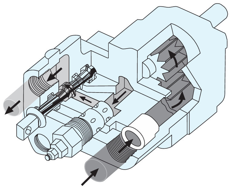 C101/C102 pump with 3-line installation, raise position