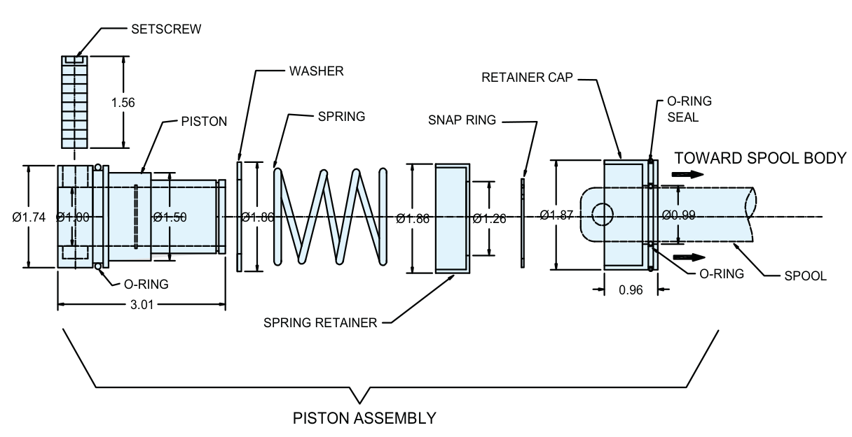 Air shift kit exploded view: setscrew, piston, washer, spring, spring retainer, snap ring, retainer cap, O-rings, O-ring seal and spool, with the piston assembly toward the spool body