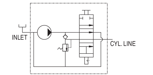 Hydraulic schematic of the 2-line installation: inlet, pump, relief valve, directional valve and cylinder line