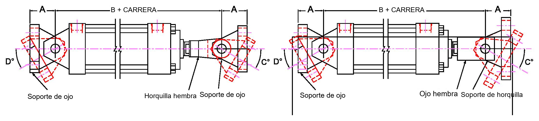 Cylinder assembly with eye bracket, female clevis, clevis bracket, and female eye; dimensions A, B + stroke, C° and D°