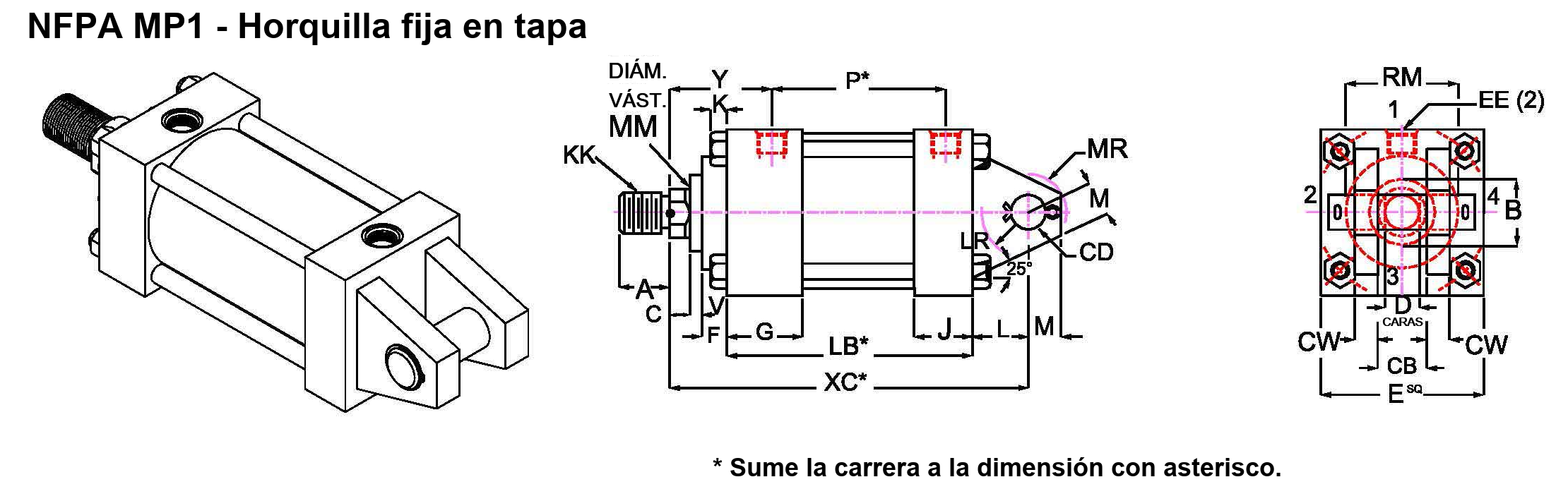 NFPA MP1, horquilla fija en tapa