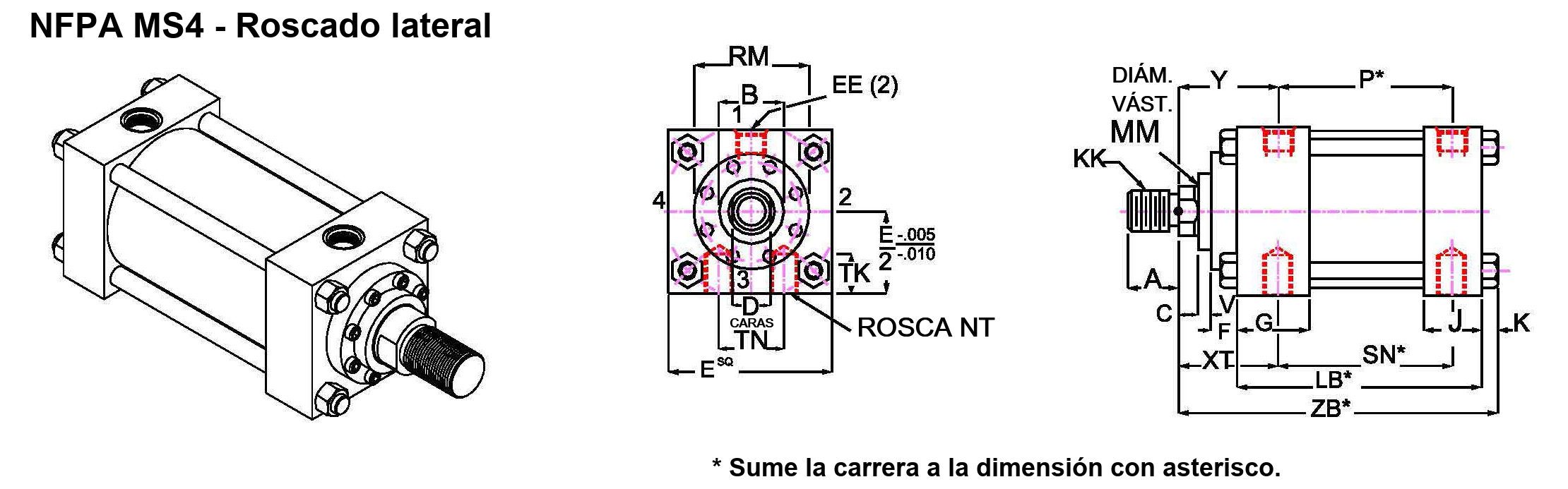 NFPA MS4, roscado lateral