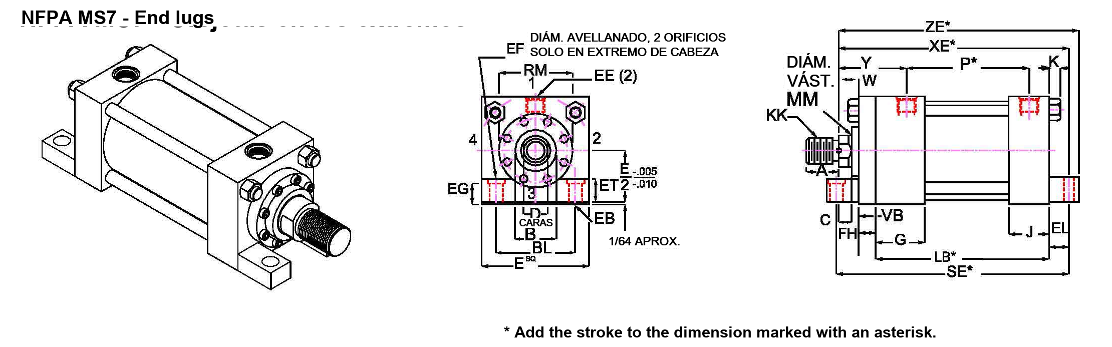 NFPA MS7, end lugs