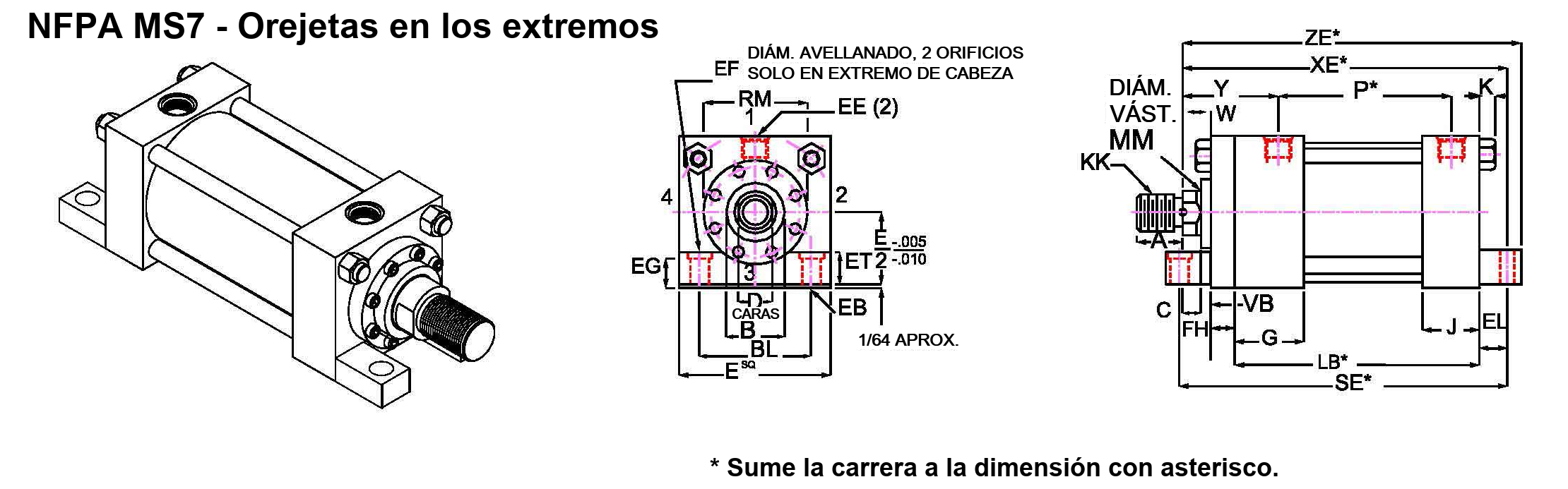 NFPA MS7, orejetas en los extremos