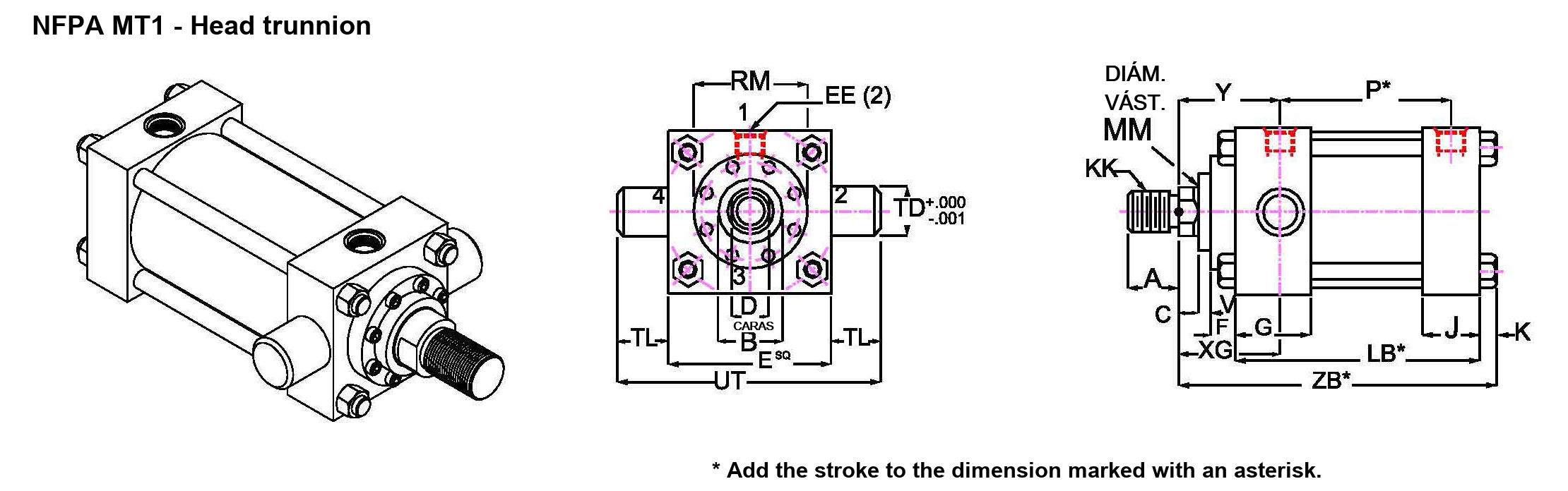 NFPA MT1, head trunnion