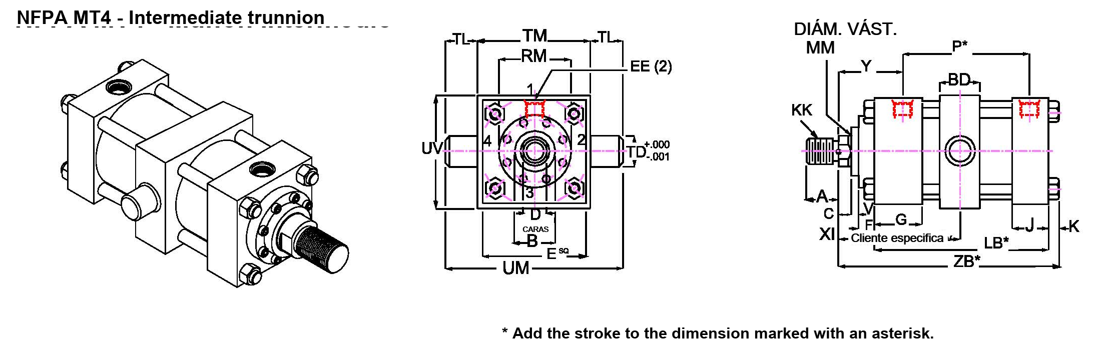 NFPA MT4, intermediate trunnion